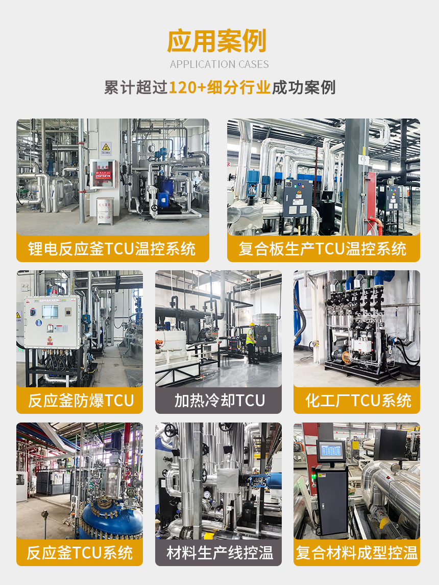 導(dǎo)熱油二次循環(huán)系統(tǒng)案例 導(dǎo)熱油二次循環(huán)系統(tǒng)案例