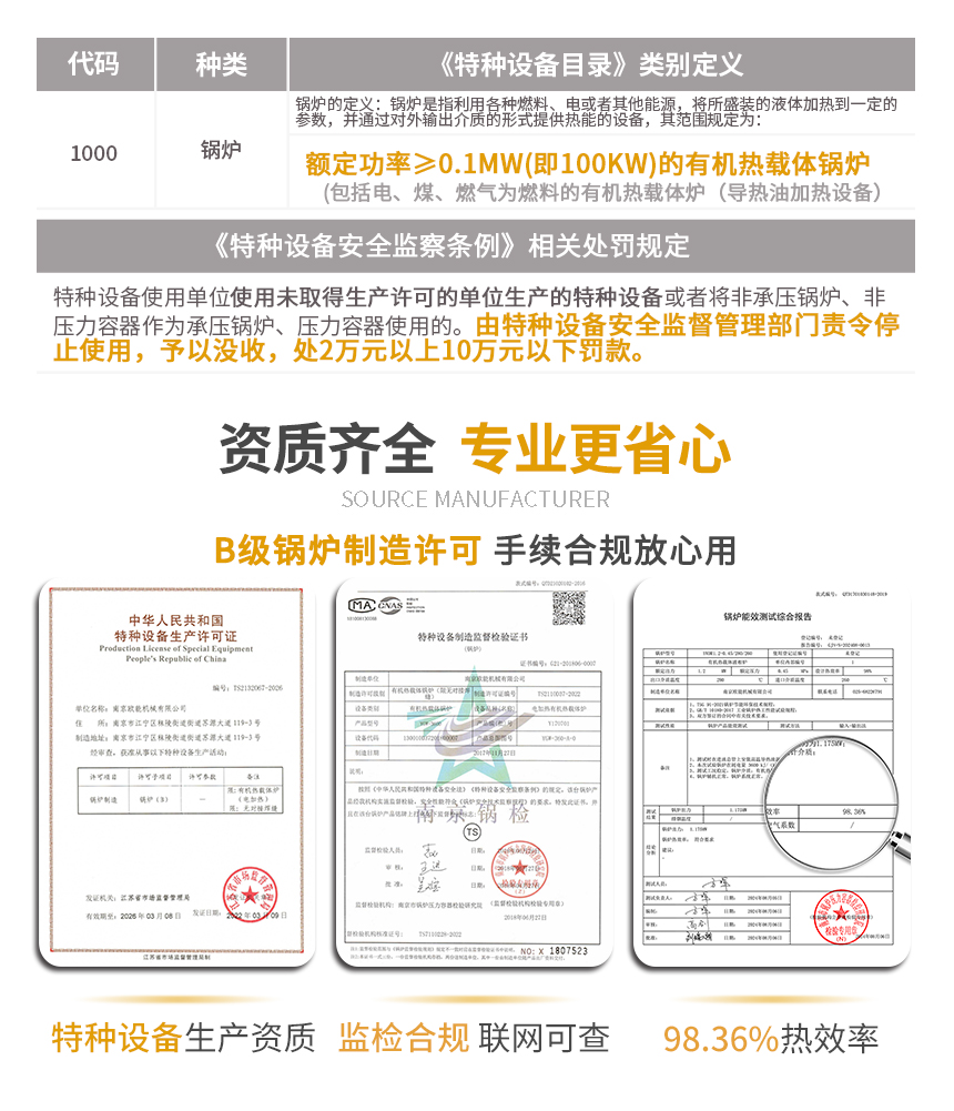 加熱冷卻有機(jī)熱載體鍋爐定義